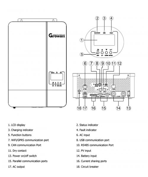 Growatt  SPF 5000 ES off-grid hybrid inverter