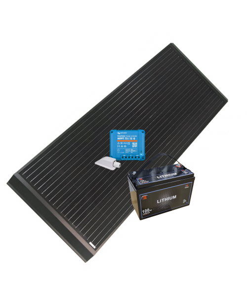 Solpaket 180W - inkl batteri -för enkel installation med integrerad spoiler